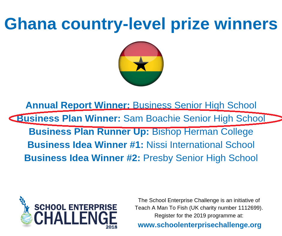 Ghana country prizes EN - Copy